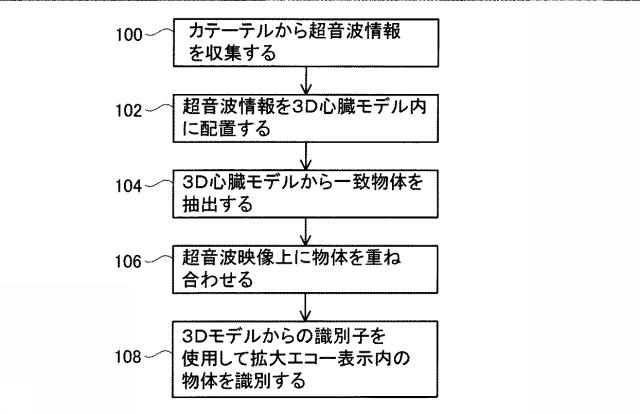 5764668-超音波による物体の識別 図000009