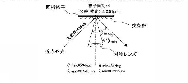 5765693-分光特性測定装置 図000009