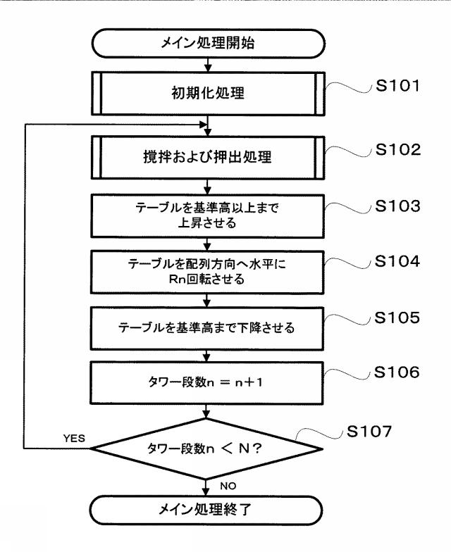 5776435-メダル積み上げ装置及びメダルゲーム機 図000009