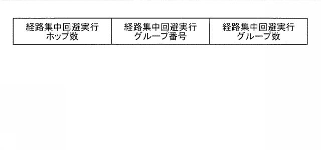 5778852-アドホックネットワークシステム及び経路選択方法 図000009