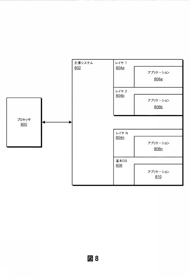 5781736-仮想化サブレイヤを統合する方法、システムおよびコンピュータ可読記憶媒体 図000009