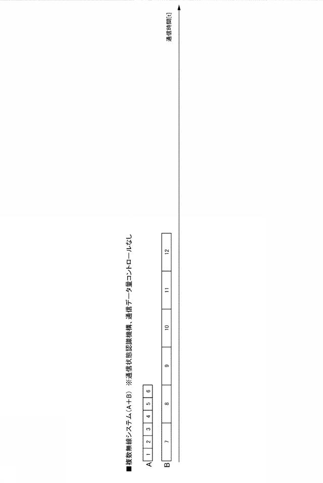 5792670-通信端末装置、通信方法およびプログラム 図000009