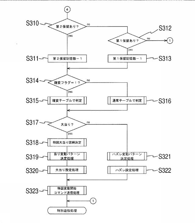 5799278-弾球遊技機 図000009