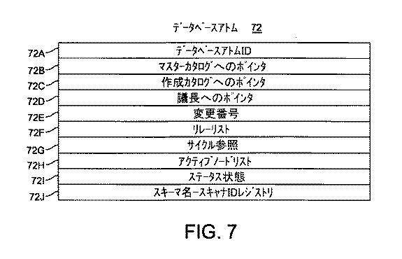 5801375-データベース管理システム 図000009