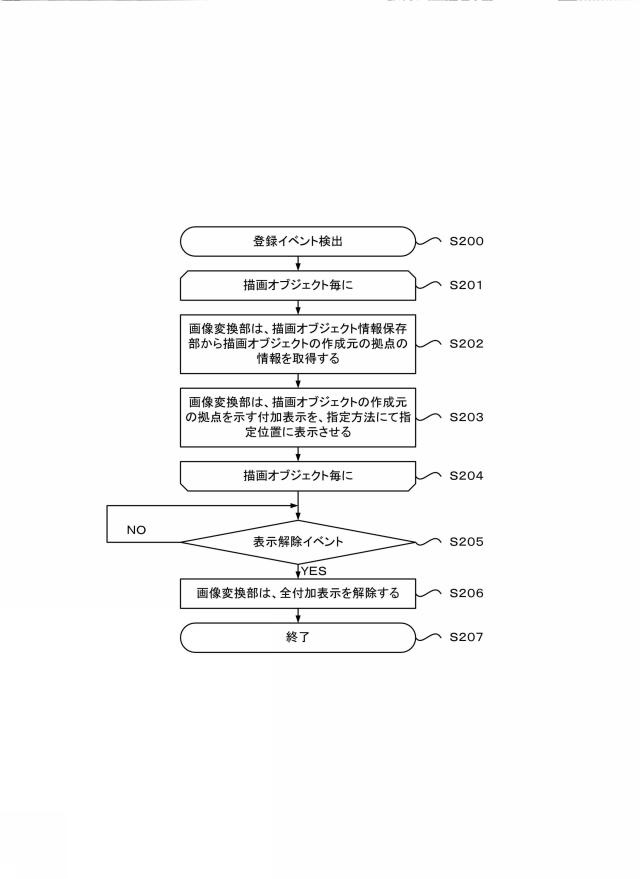 5810779-画面共有システム、画面共有端末、電子黒板システムおよびプログラム 図000009