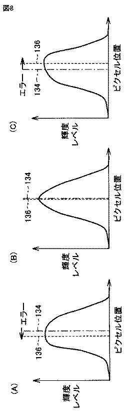 5813143-表面形状測定装置およびそれを備えた工作機械 図000009