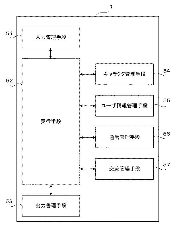 5814300-ゲーム管理装置及びプログラム 図000009