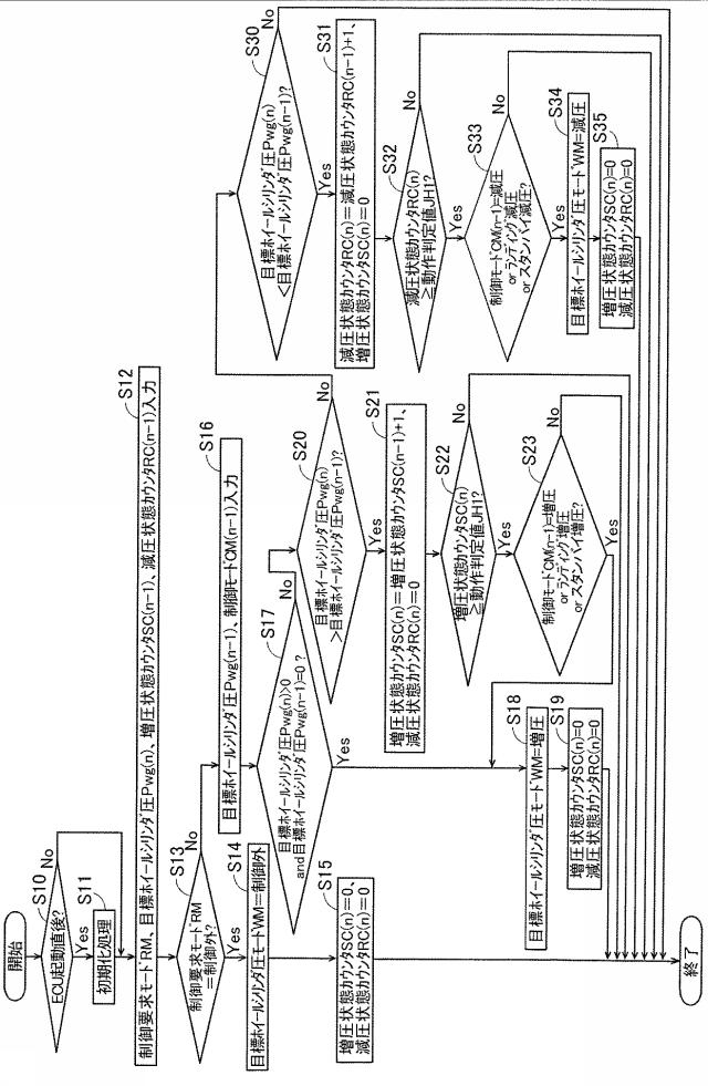 5814866-車両用制動装置 図000009