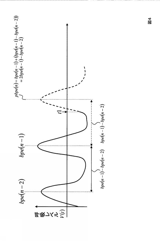 5818261-再生コンテンツ制御装置とその方法とプログラム 図000009