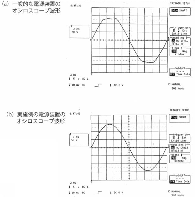 5818395-電力補正装置及び電力補正方法 図000009