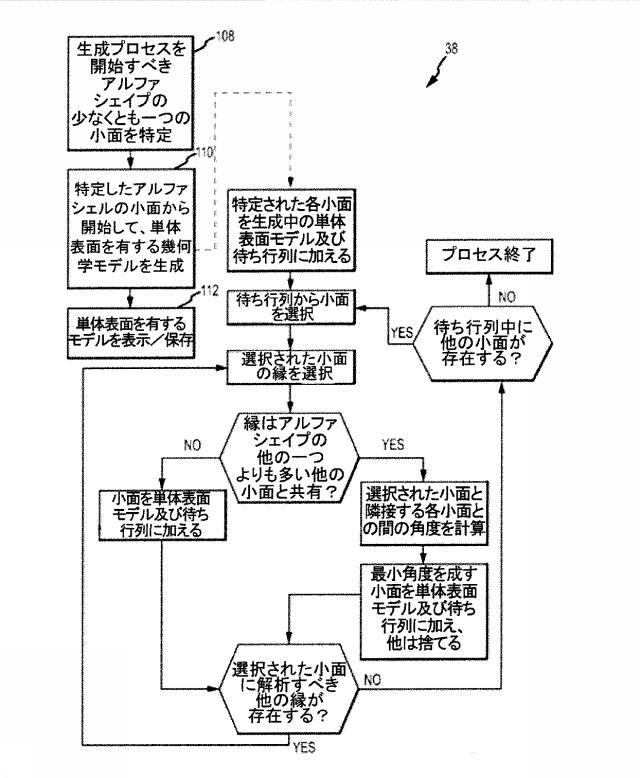 5823635-電気生理学マップを構築するためのシステム及びその処理装置の作動方法 図000009