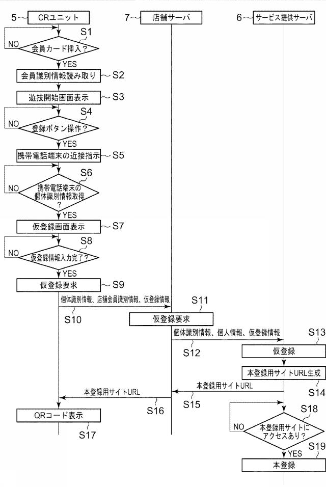 5824252-サービス提供システム 図000009