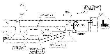 5831894-閉鎖性水域における人工排熱処理システム 図000009