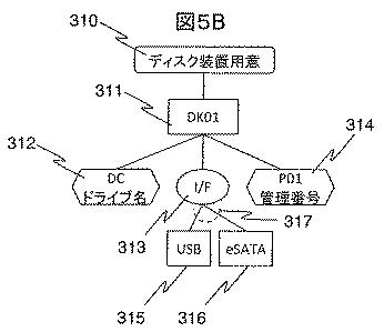 5833908-運用手順作成支援システム、及び作成方法 図000009