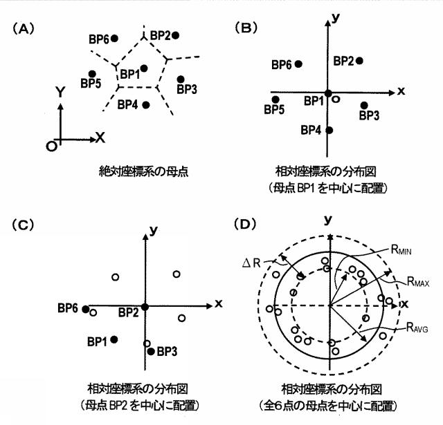 5834524-光学部材、面光源装置、及び画像表示装置 図000009