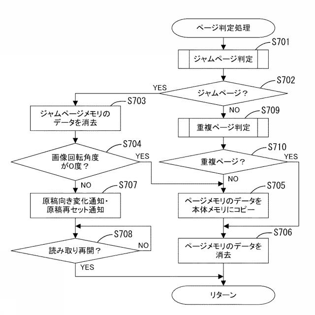 5834571-画像処理装置 図000009