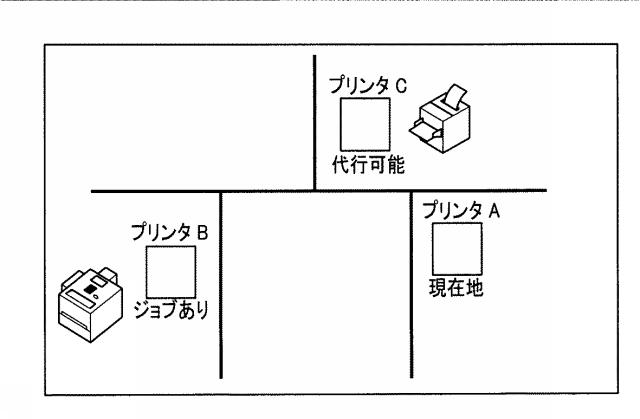 5834631-印刷装置および印刷システム 図000009