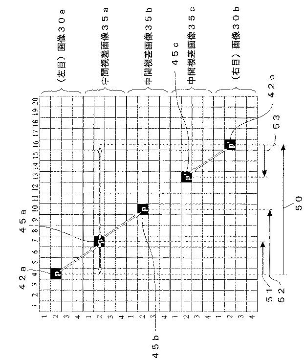 5834712-画像生成装置、画像生成方法、画像生成装置用プログラム 図000009