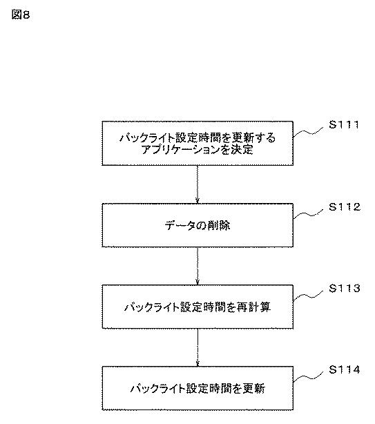 5835218-表示制御装置、方法、及び、プログラム 図000009