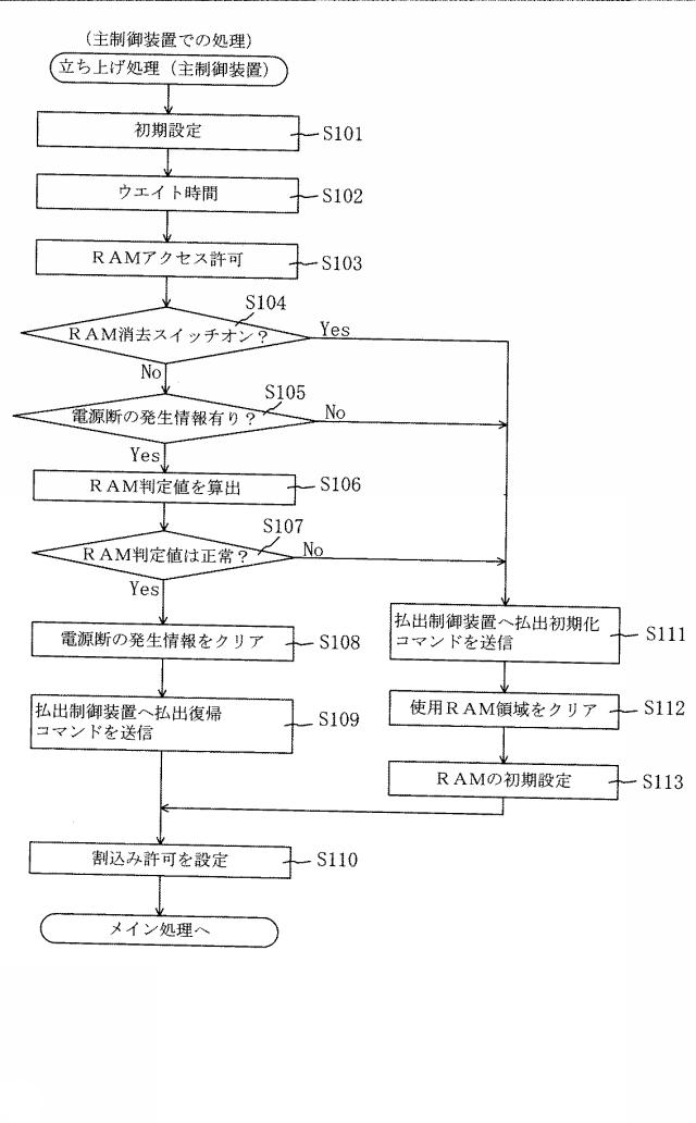 5835430-遊技機の管理システム 図000009