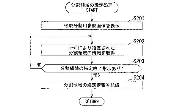 5835912-医用画像診断装置および医用画像処理装置 図000009