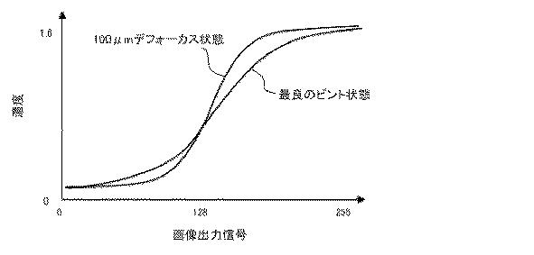 5835931-画像形成装置 図000009