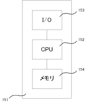 5835938-収差補正方法、および該方法を用いた眼底撮像方法、および眼底撮像装置 図000009