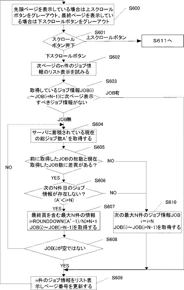 5835964-画像処理装置、画像形成システムおよび画像出力方法 図000009