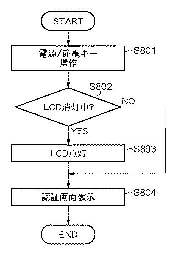 5836013-画像処理装置、その制御方法、及びプログラム 図000009