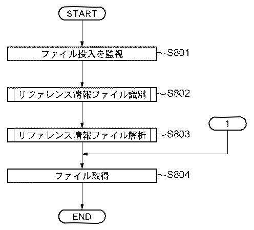 5836051-印刷制御装置及びその制御方法並びにプログラム 図000009