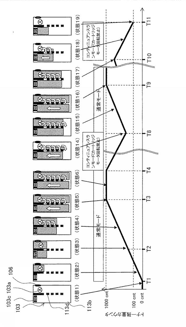 5836784-現像剤補給装置およびこれを用いる画像形成装置 図000009