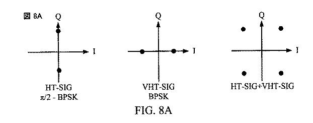 5837122-レガシデバイスをサポートするＩＥＥＥ８０２．１１ＡＣプリアンブル 図000009
