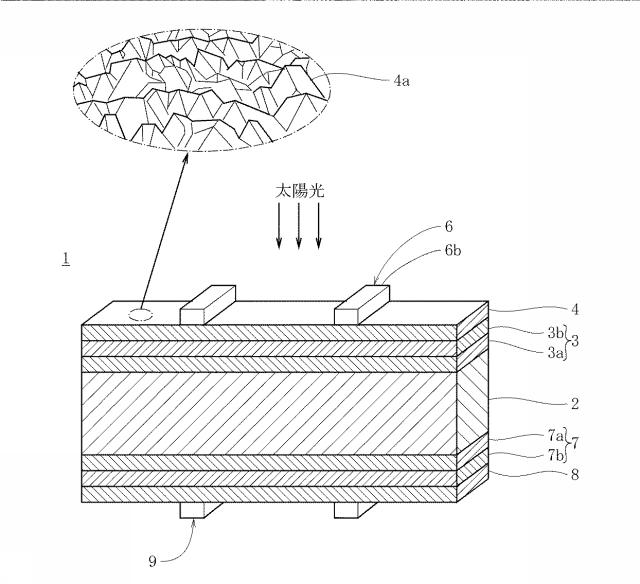 5837735-導電性インク組成物及び該組成物を用いて形成された太陽電池モジュール 図000009