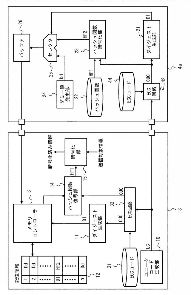 5839659-半導体装置 図000009