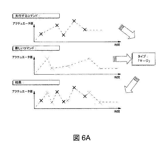 5849345-関節肢を使用する移動ロボットの制御コマンドアーキテクチャ 図000009