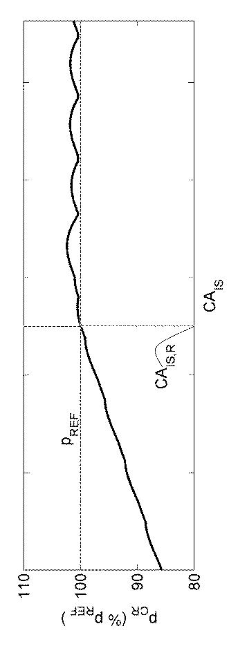 5866225-油圧ポンプ、特に燃料ポンプ 図000009