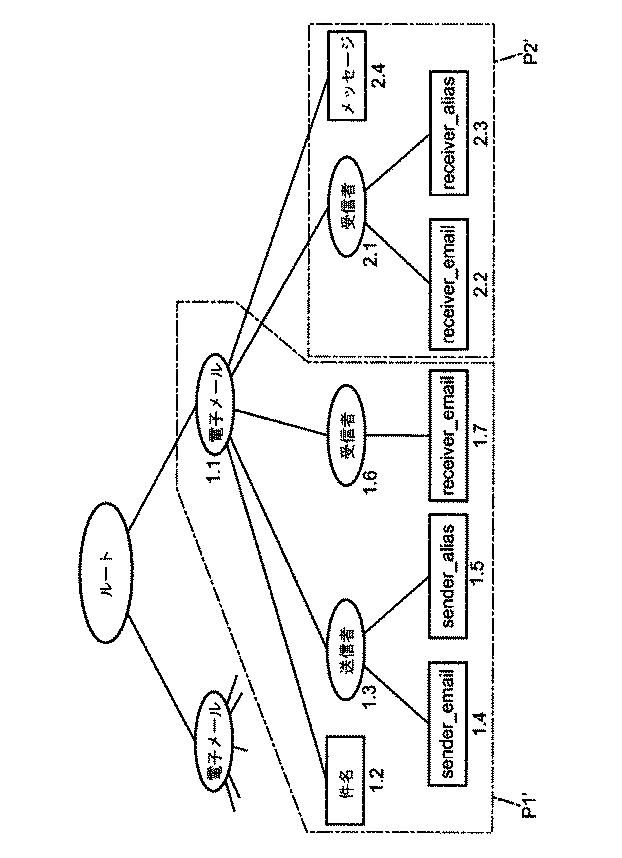 5866348-データネットワークのストリームを監視するためのデータ収集装置 図000009