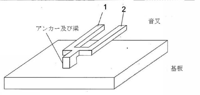 5873811-改良された微小機械共振器 図000009