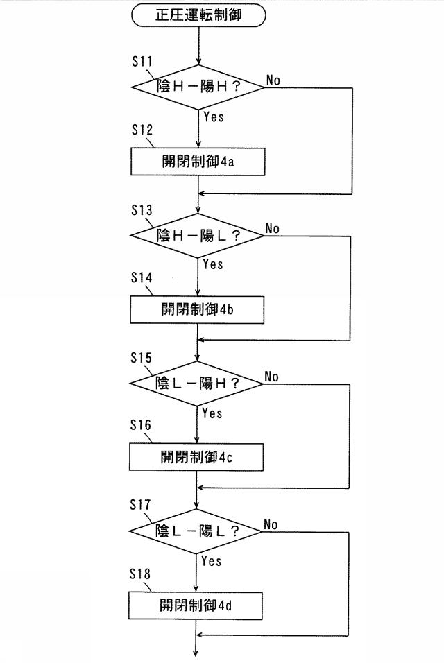 5881271-気体発生装置 図000009
