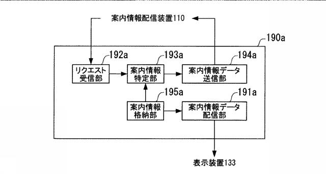 5883269-旅客案内システム 図000009