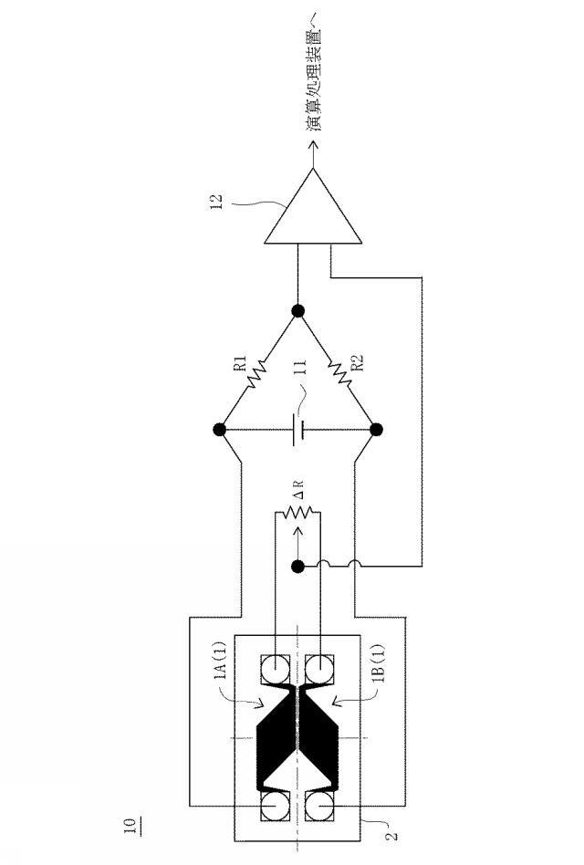 5884110-歪抵抗素子およびそれを用いた歪検出装置 図000009
