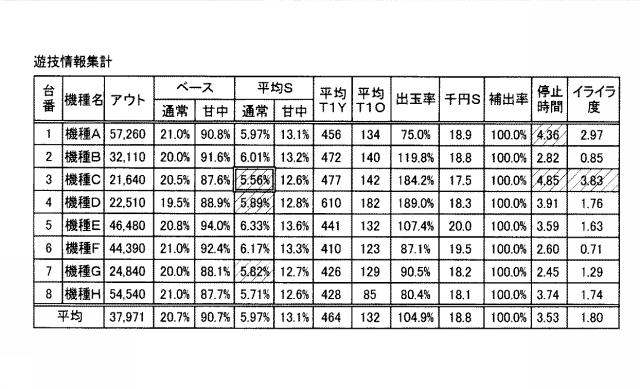 5893910-遊技情報管理システム 図000009