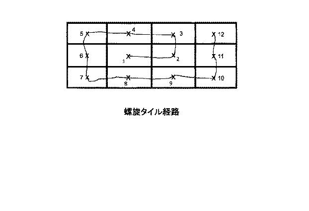 5894711-眼および視線追跡のためのタイル画像ベースの頭位置の走査 図000009