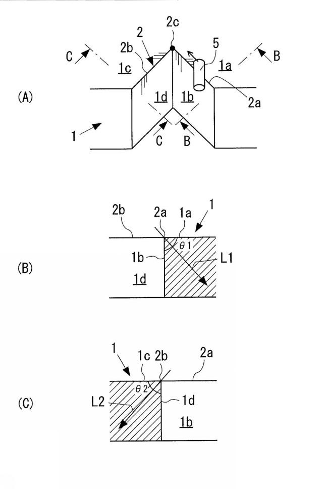 5896122-稜線ならい方法および制御装置 図000009