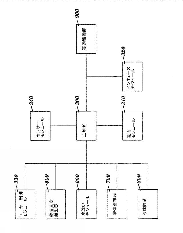 5904983-表面処理ロボット 図000009