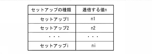 5905547-半導体記憶装置 図000009