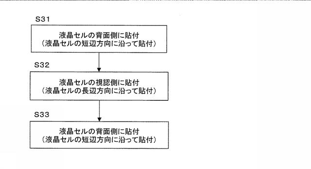 5905761-光学表示パネルの連続製造方法および光学表示パネルの連続製造システム 図000009