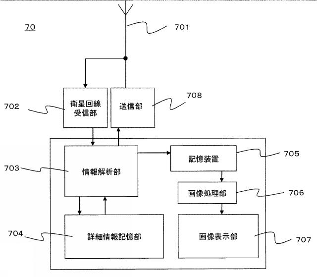 5908160-救助信号発信装置 図000009