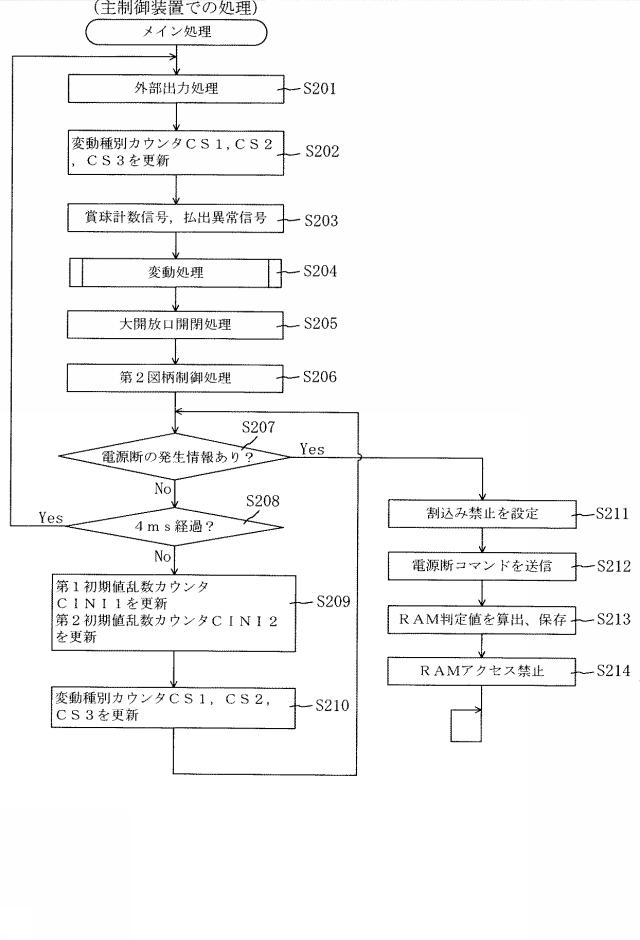 5910687-遊技機 図000009