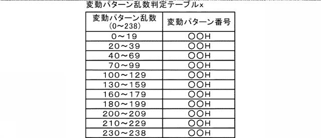 5922616-遊技機 図000009